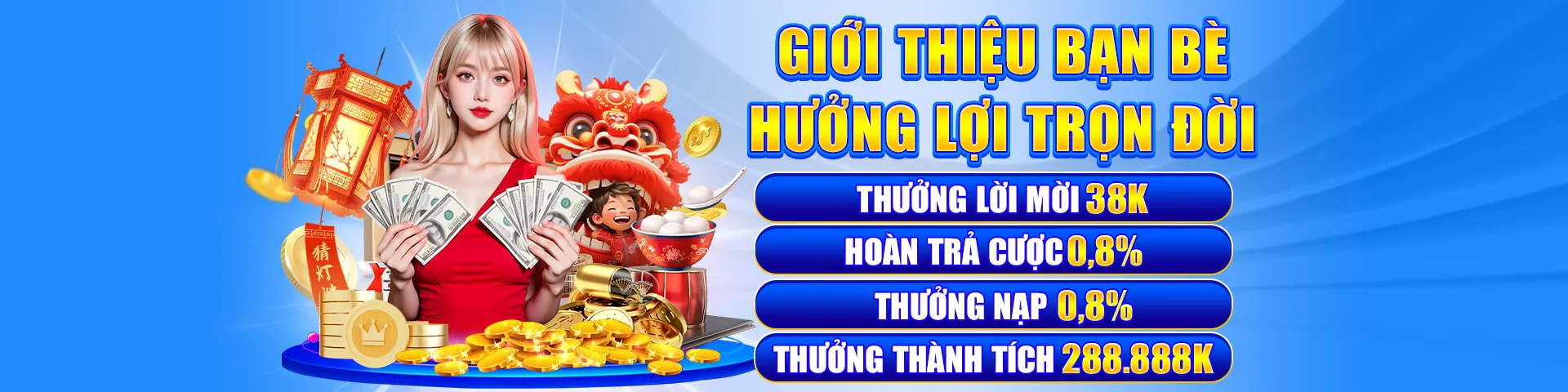Chính Sách Bảo Mật man79 casino